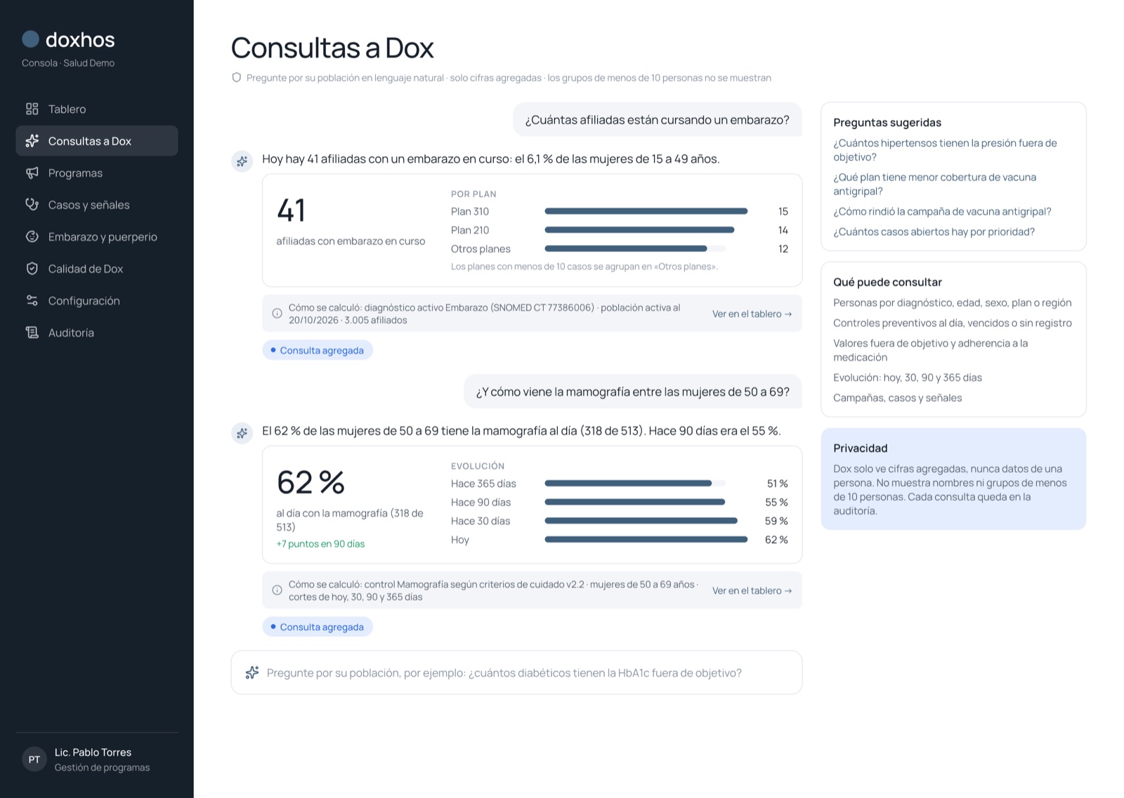 Consola: consultas a Dox sobre la población