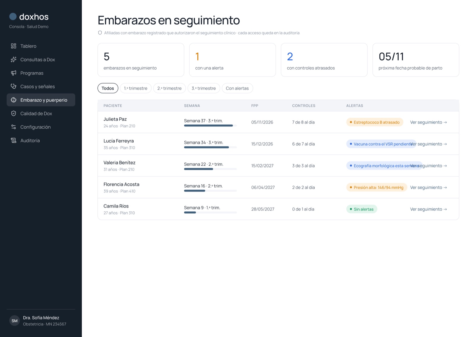 Seguimiento de embarazos en la consola